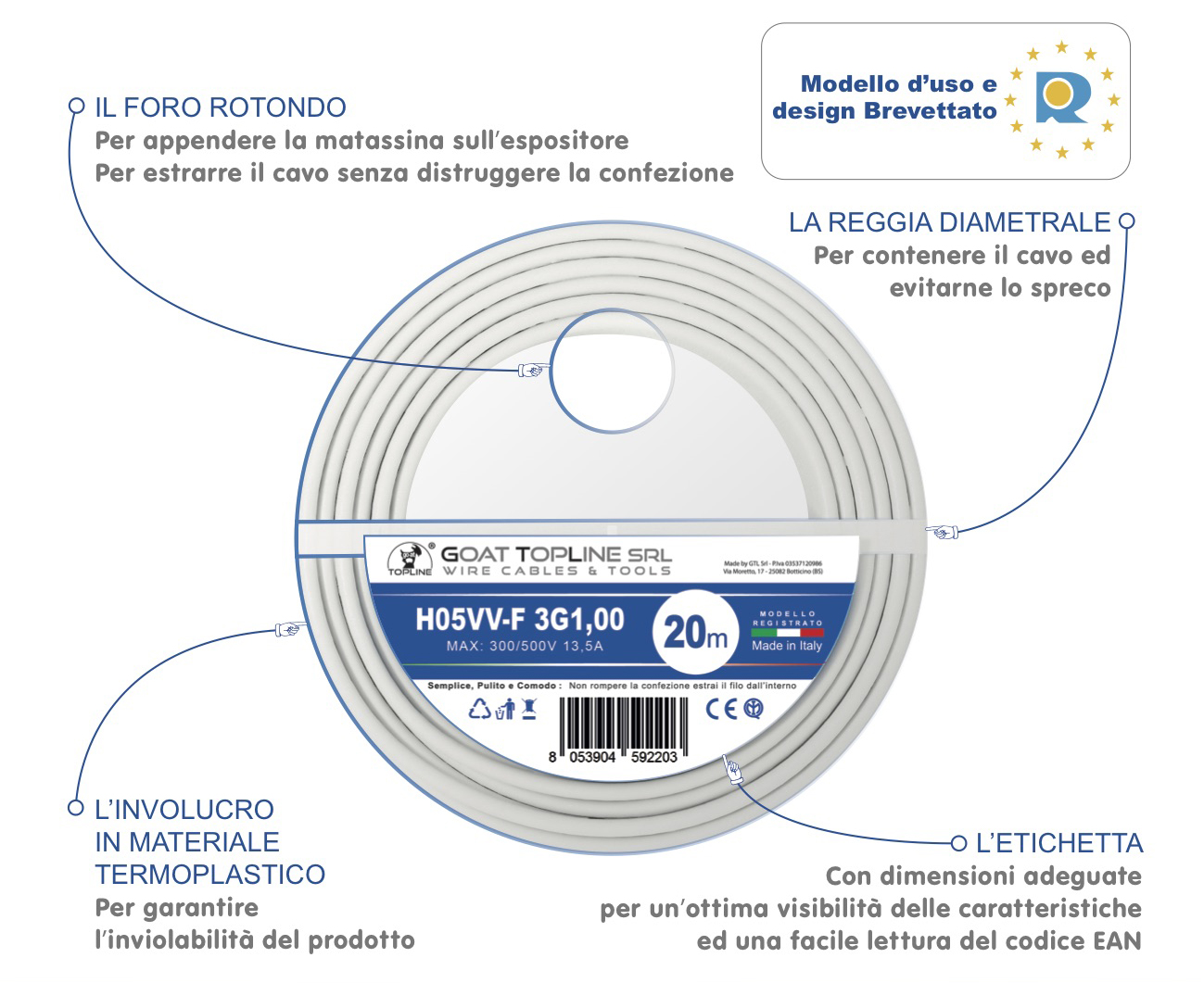 Pubblicita - ITA